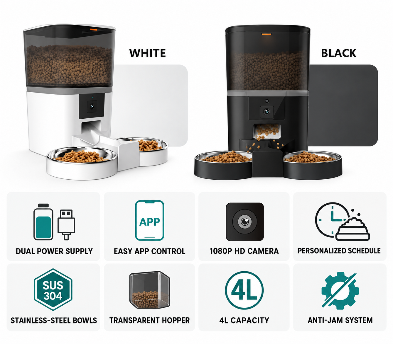 Automatic Feeder - Dual 4L, HD Camera, App Control, 2 Pets