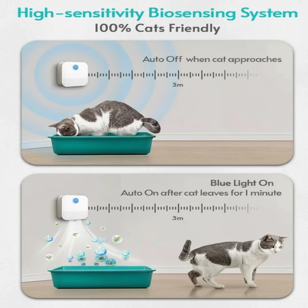 Cat Litter Odour Purifier | Motion Sensor, Fragrance-Free | Ximena