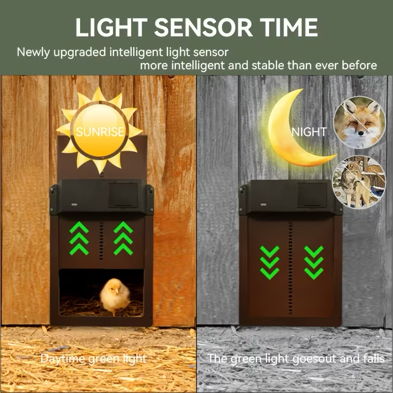 Ottavia Automatic Chicken Coop Door - Light Sensor, Weatherproof, Easy Install